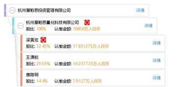 肇源縣新站鎮(zhèn)大華農(nóng)業(yè)技術(shù)推廣服務部 助力現(xiàn)代農(nóng)業(yè)發(fā)展的技術(shù)橋梁